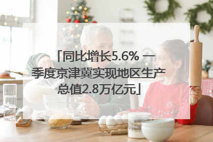 同比增长5.6% 一季度京津冀实现地区生产总值2.8万亿元